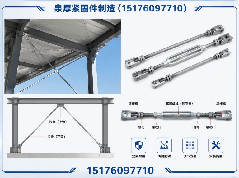 大名县泉厚紧固件制造展示图
